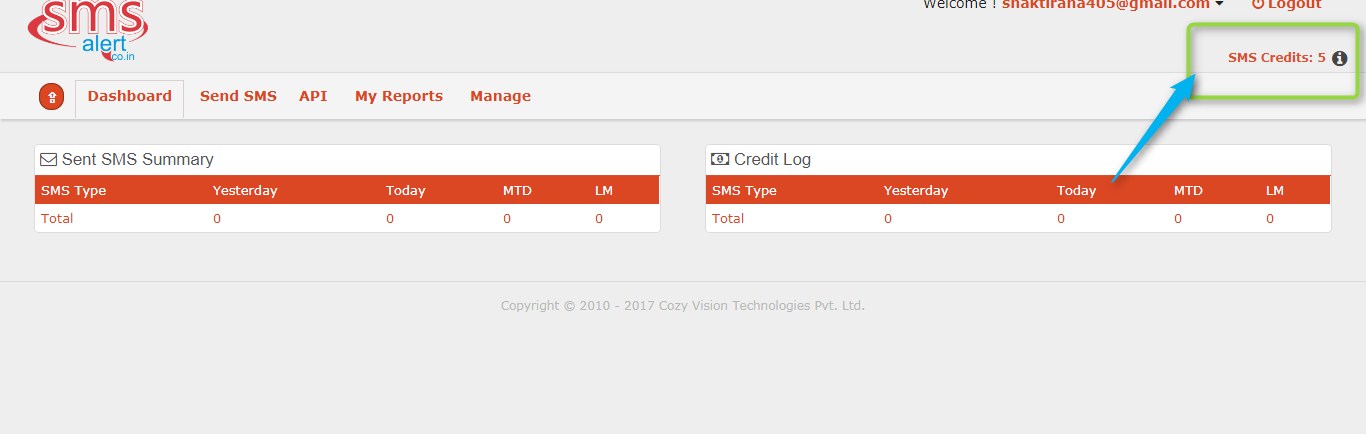 SMS integration in Woocommerce Wordpress 